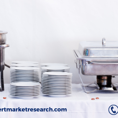 Food Service Equipment Market