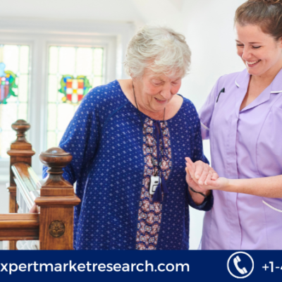 Home Care Market Growth