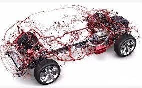 Automotive Wiring Harness Market