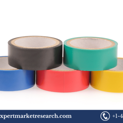 Electrical Tape Market
