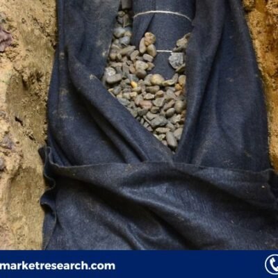 Geotextile Tubes Market