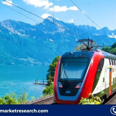 Hybrid Train Market