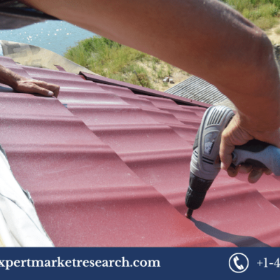 India Roofing Market