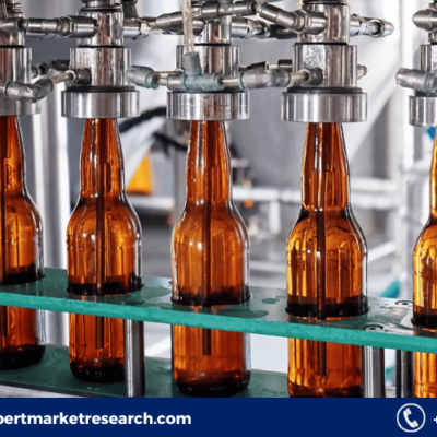 Beer Processing Market