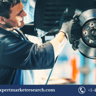 Brake System Market