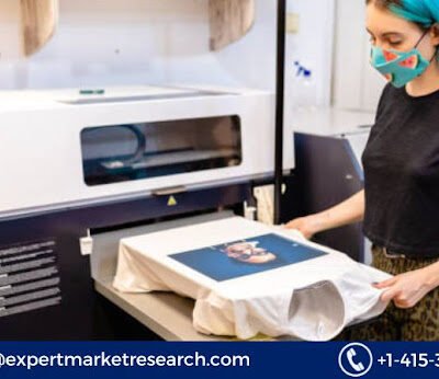 Custom T-Shirt Printing Market