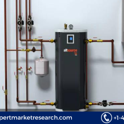 Global Electric Boiler Market