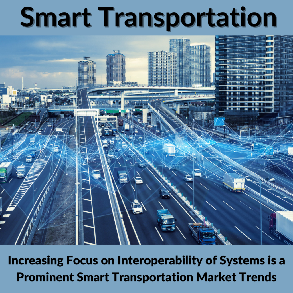 Smart Transportation Industry Share And Analysis, Development, Revenue ...