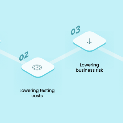 Cloud Testing Tools
